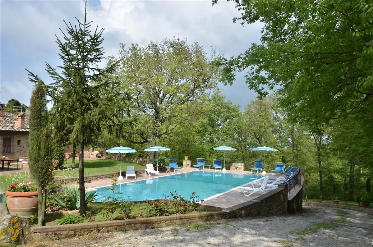 Il Casolare Apartment Gambassi Terme