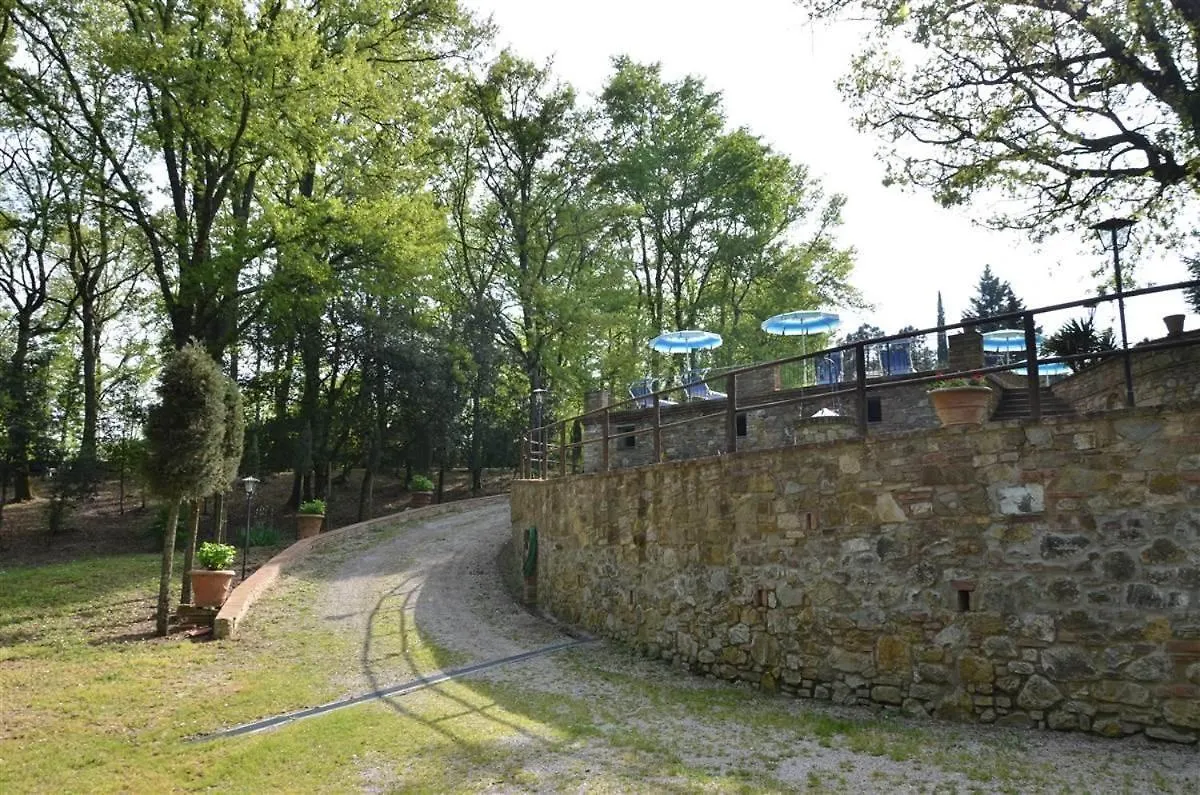 Apartmán Il Casolare Gambassi Terme