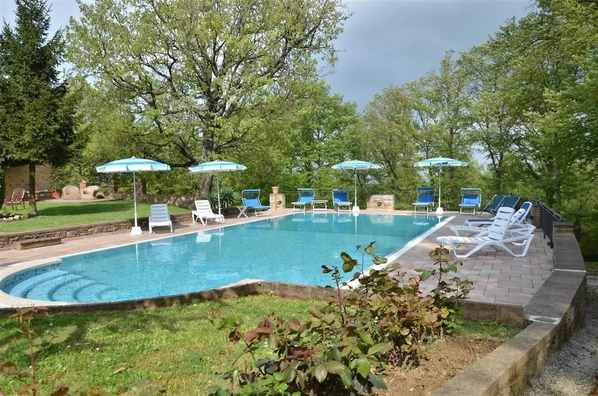 Apartmán Il Casolare Gambassi Terme